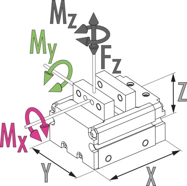 Inhalt bald verfügbar
