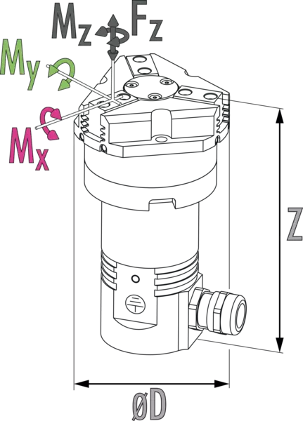 Content available soon