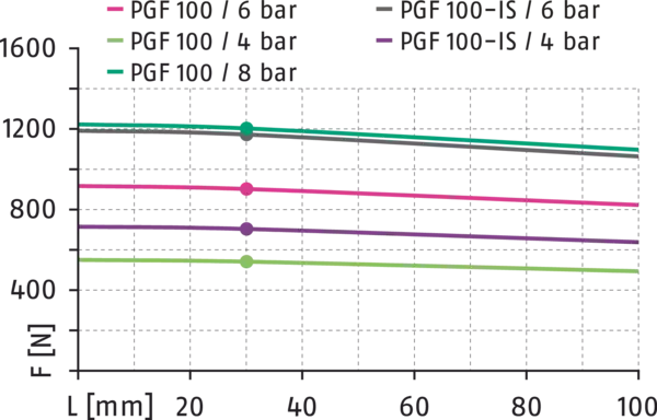 Content available soon