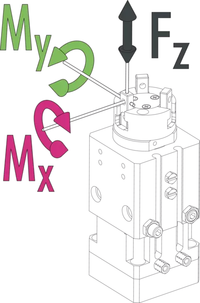 Inhalt bald verfügbar