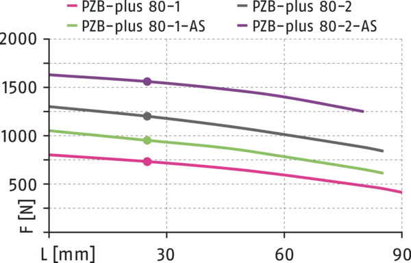 Contenuto disponibile a breve