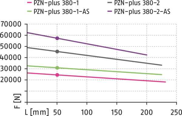 Content available soon
