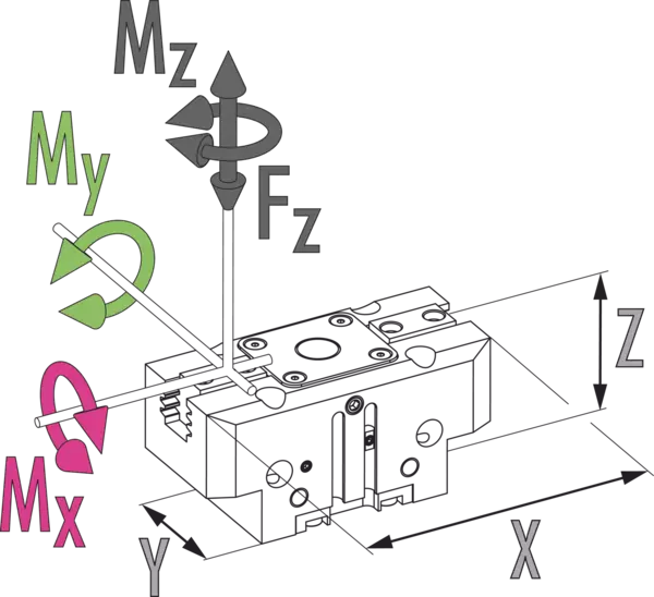 Content available soon