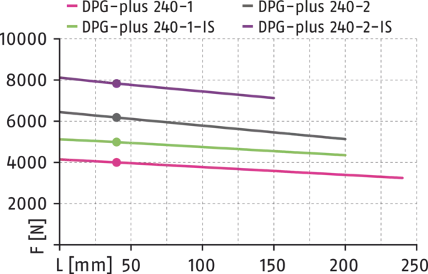 Content available soon