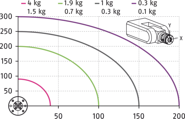 Content available soon