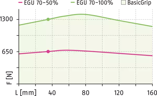 Conteúdo disponível em breve