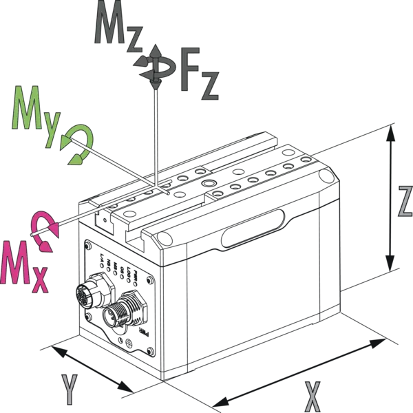 Conteúdo disponível em breve