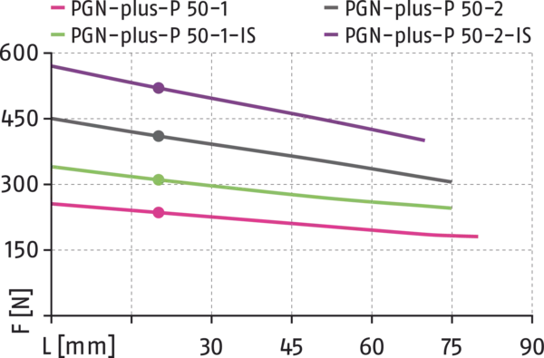 Content available soon