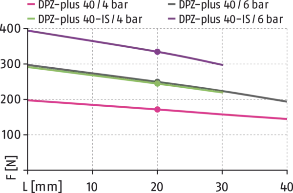 Content available soon