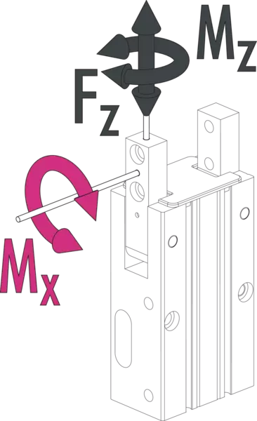 Inhalt bald verfügbar