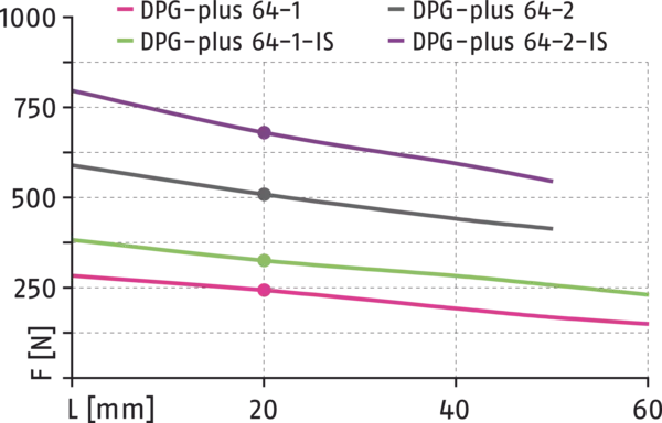 Contenido disponible próximamente