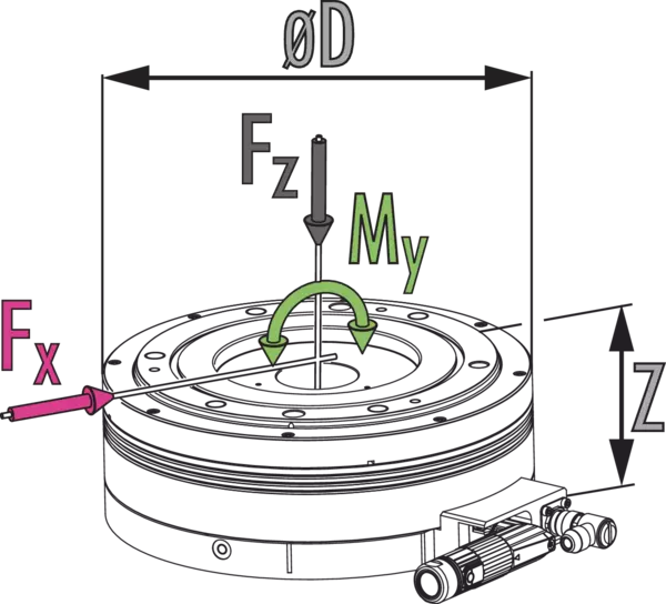 Content available soon