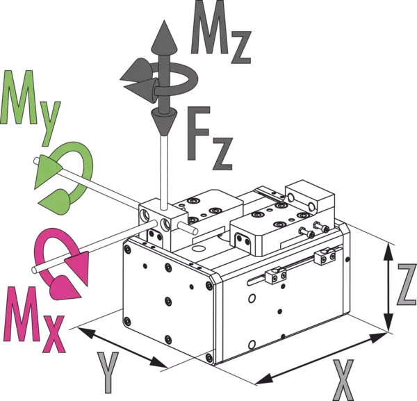Inhalt bald verfügbar