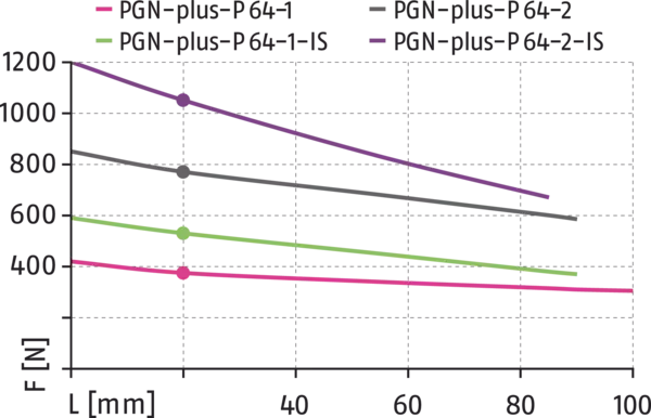 Content available soon