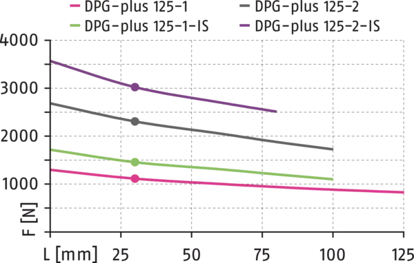Content available soon