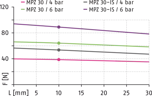Conteúdo disponível em breve