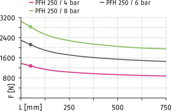 Treść dostępna wkrótce