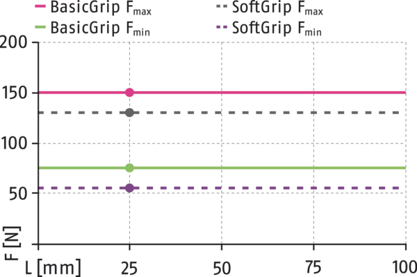 Content available soon