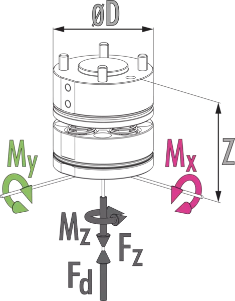 Content available soon