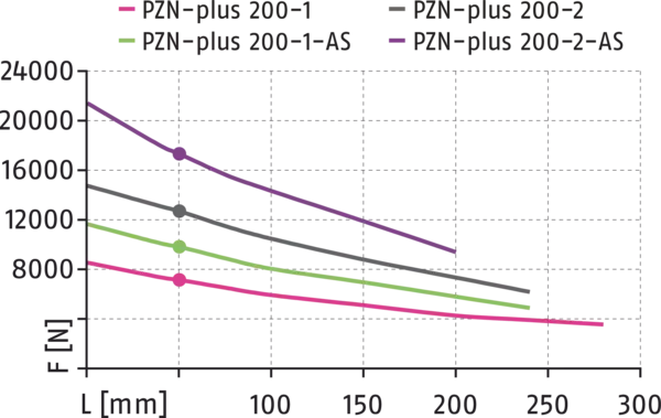 Content available soon