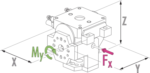 Content available soon