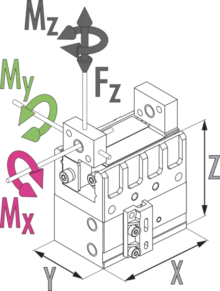 Content available soon