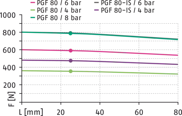 Inhalt bald verfügbar