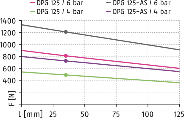 Inhalt bald verfügbar