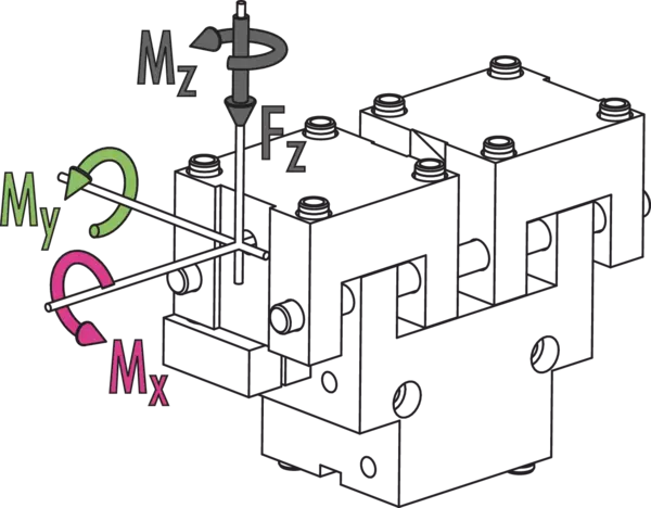 Content available soon