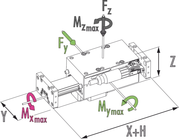 Content available soon