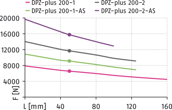 Content available soon