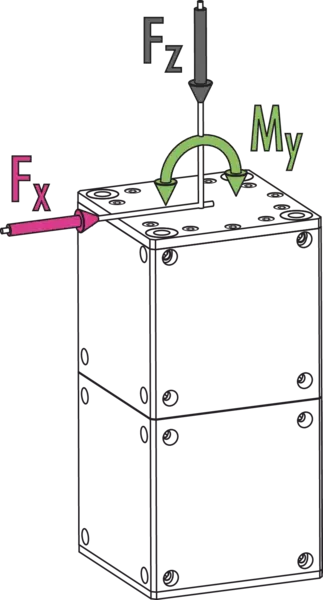 Content available soon