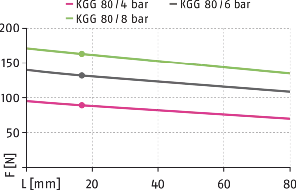 Content available soon