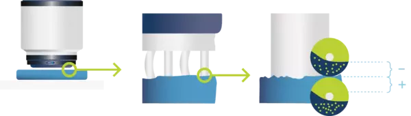 Content available soon