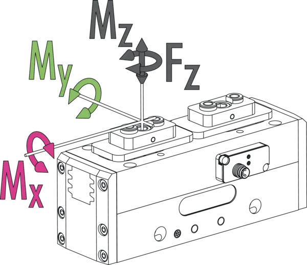 Conteúdo disponível em breve