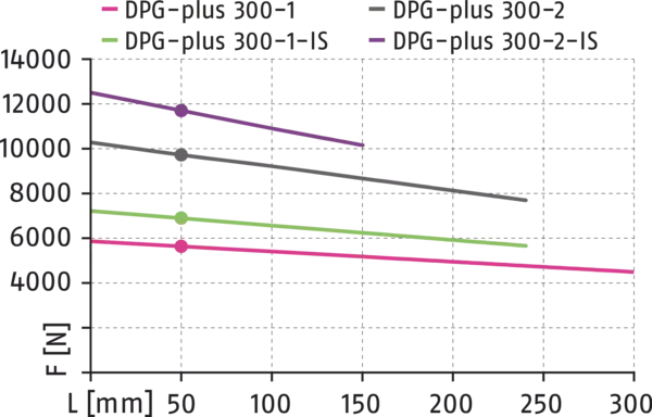 Content available soon