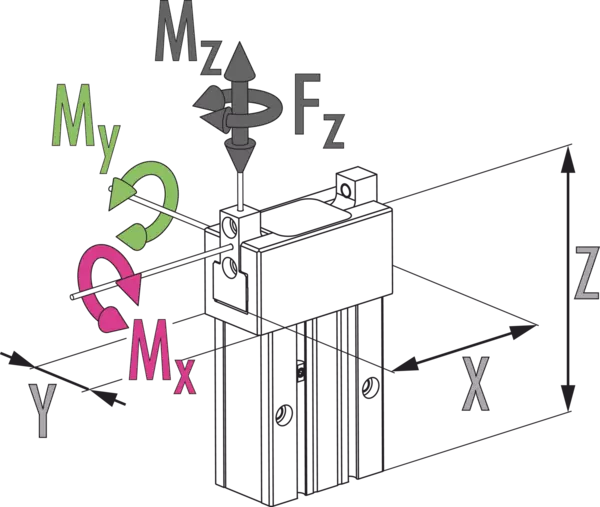 Content available soon