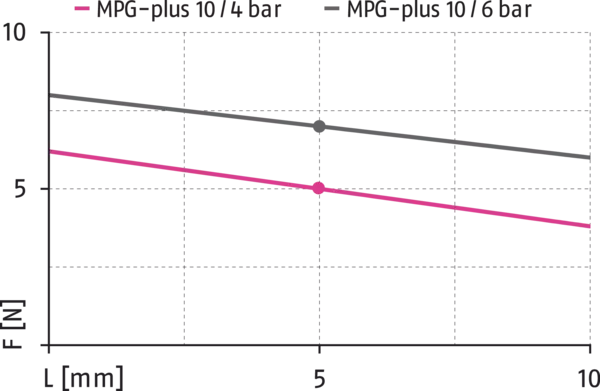 Content available soon