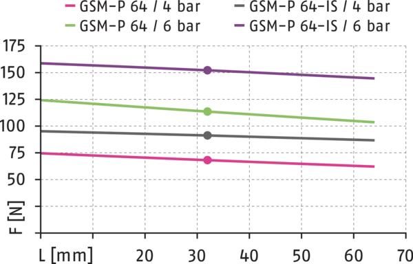 Content available soon