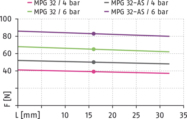 Content available soon