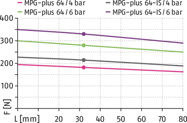Content available soon