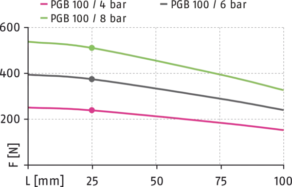 Content available soon
