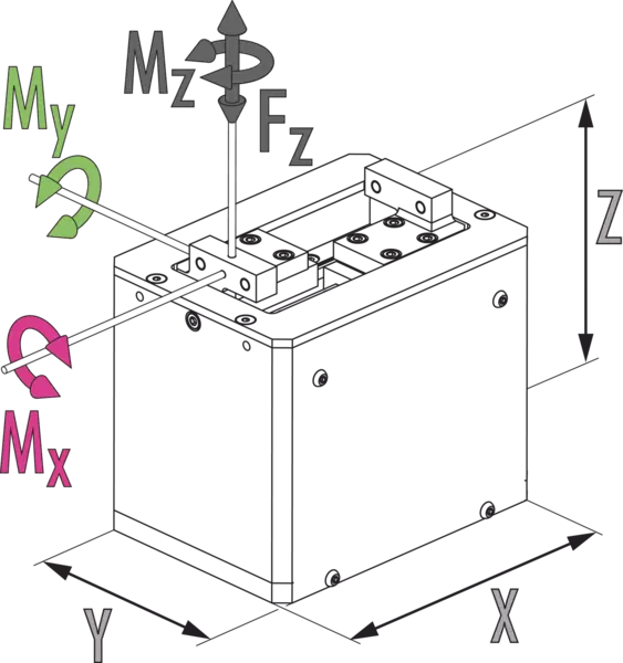 Content available soon