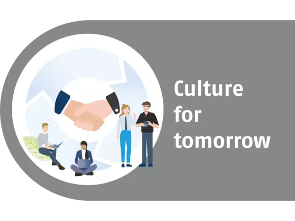 Unternehmensbild – Products for tomorrow