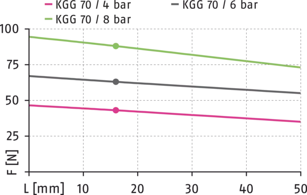 Content available soon