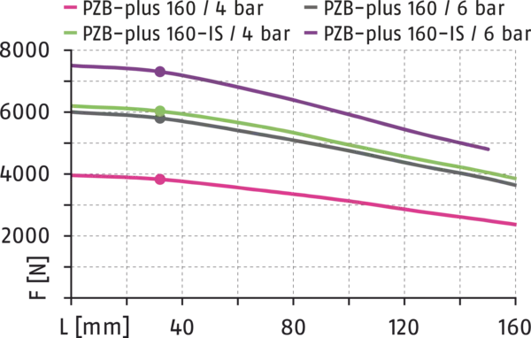 Content available soon