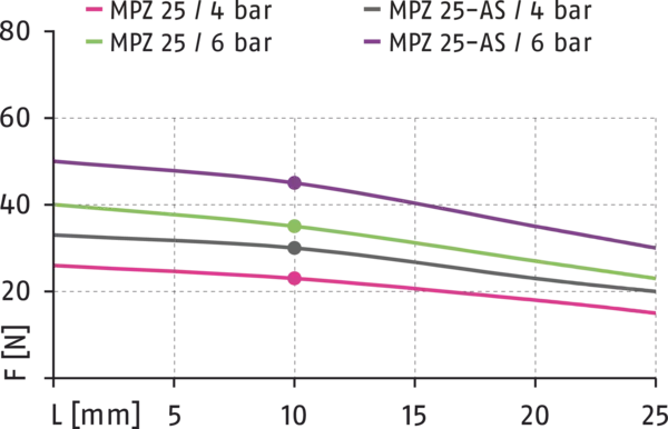 Content available soon