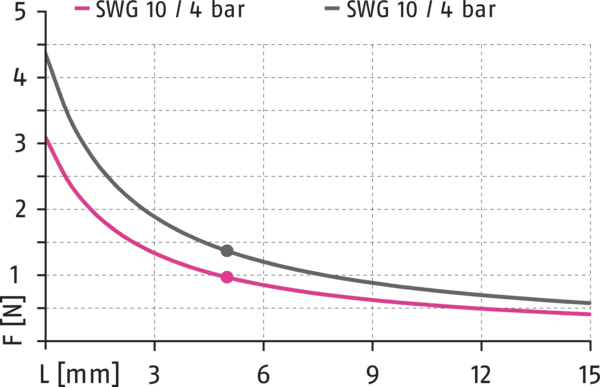 Content available soon