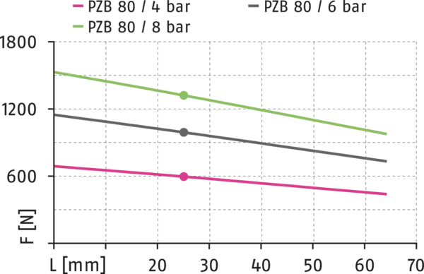Contenuto disponibile a breve