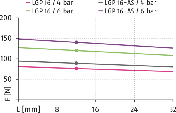 Inhalt bald verfügbar